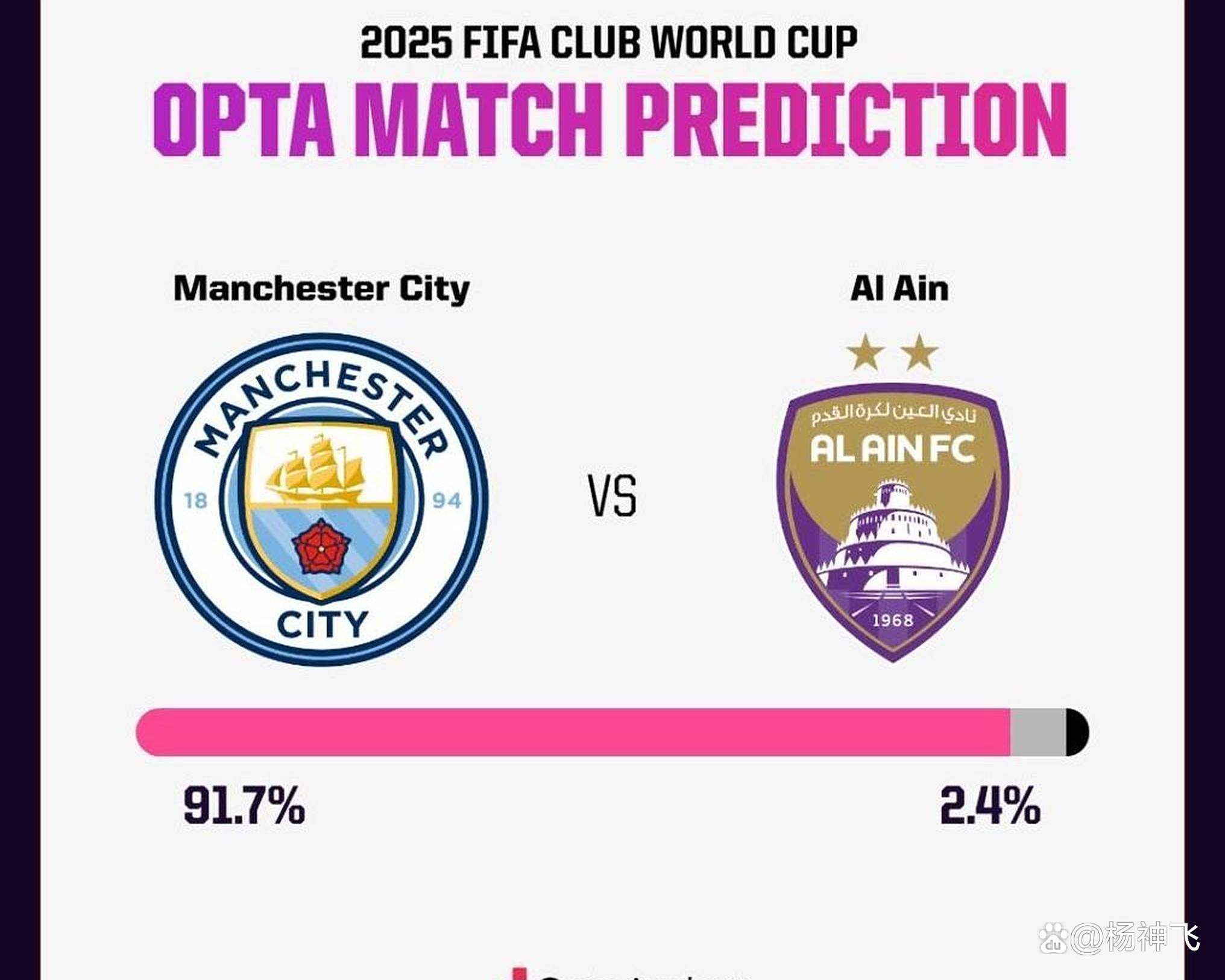 利记平台-阿联酋球队惊险取胜,晋级下一轮