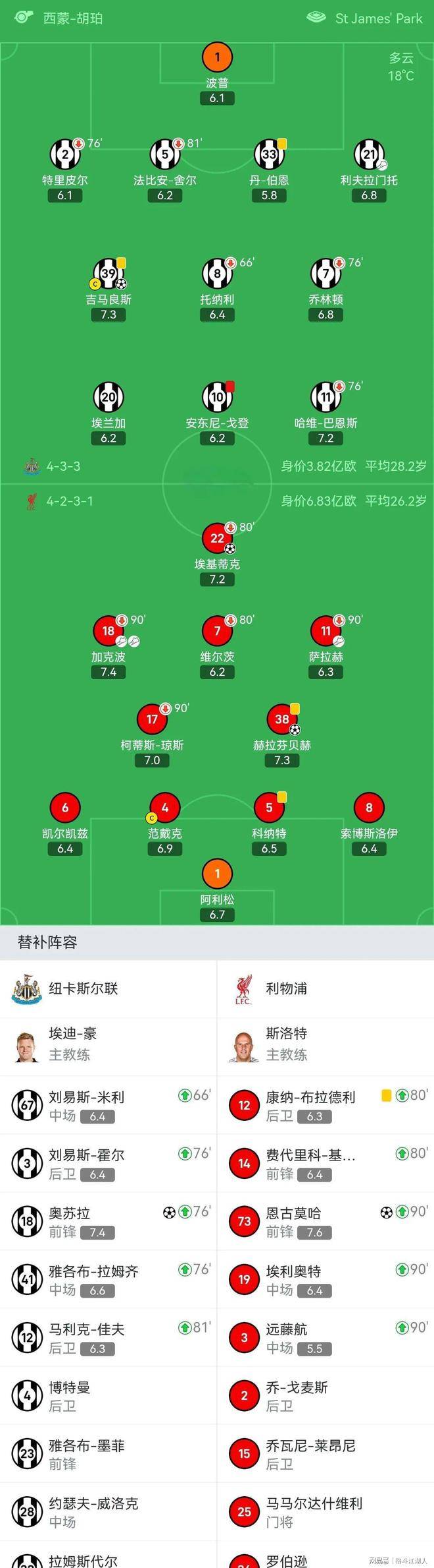 利记官网-利物浦客场战胜对手，保持不败战绩