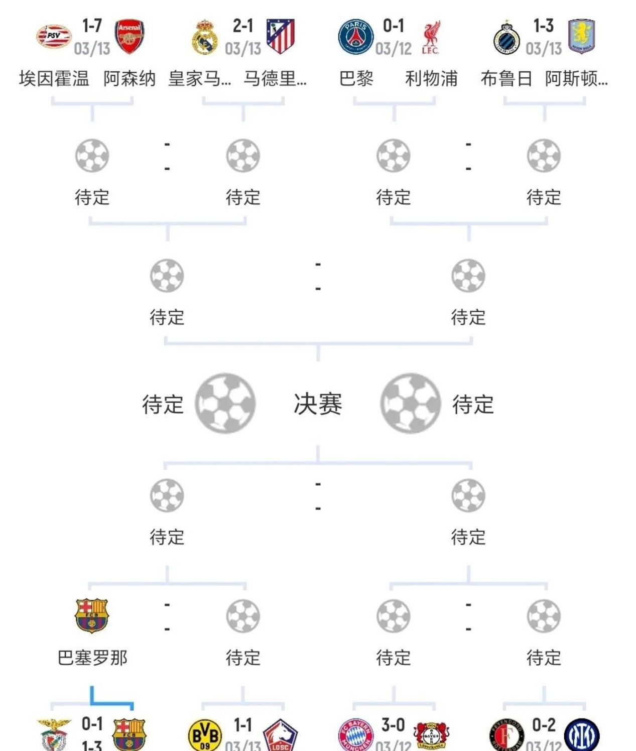 利记官网-拜仁横扫对手,成功晋级