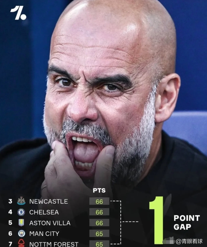 利记官网-克雷西奇：坚持冠军梦想，欧洲杯预选赛扬眉吐气