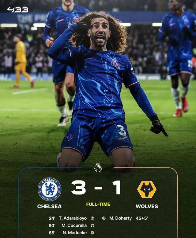 利记-切尔西主场大胜沃特福德，稳固领先地位