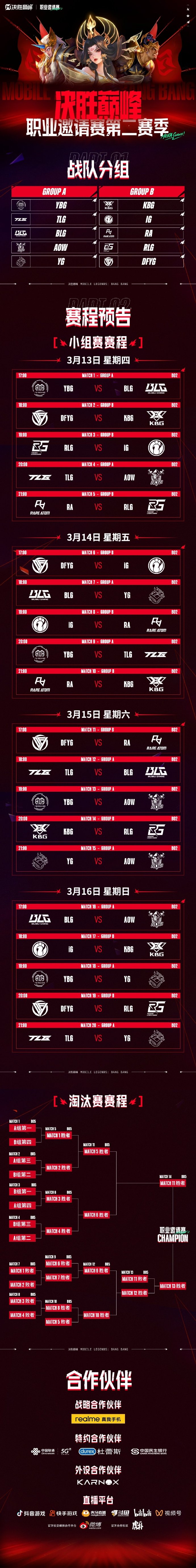 利记官方网站-临场制胜！球队取胜关键看阵容