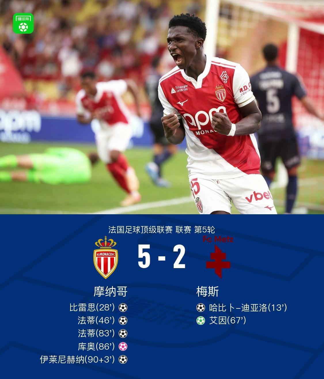 利记官网-摩纳哥中场策划精妙传球，助攻功不可没