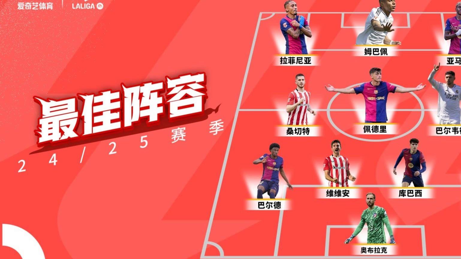 利记-巴萨锋线连换阵容，客场轻取对手